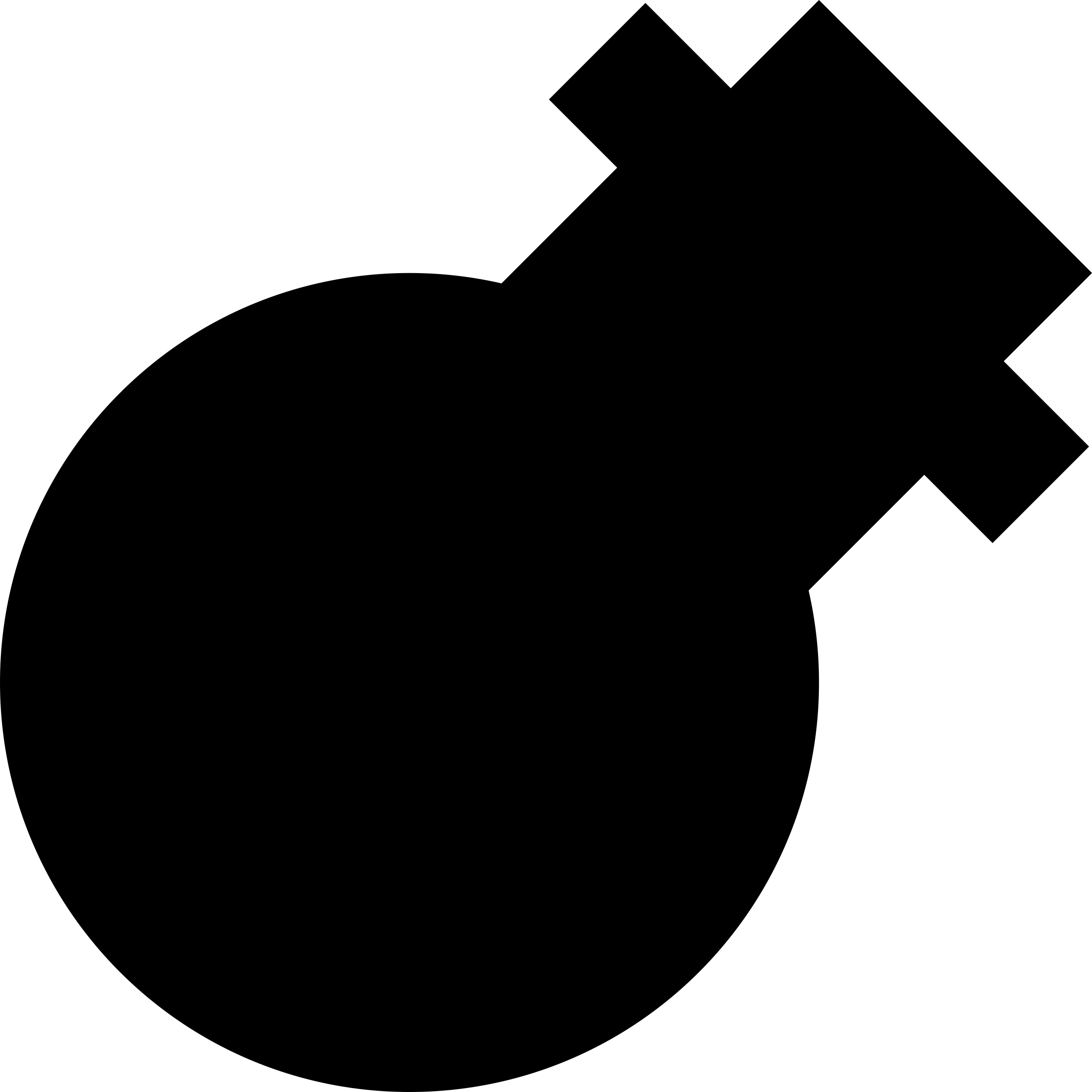 Potion Full Craft Design Svg File Free Vectors